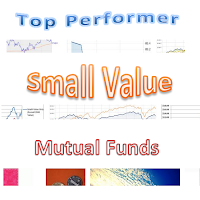 Top Performer Small Value Stock Mutual Funds