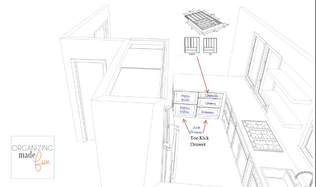 Labeled sketch for kitchen planning and organizing :: OrganizingMadeFun.com