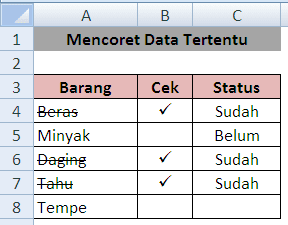 Mencoret Data Tertentu Dalam Microsoft Excel