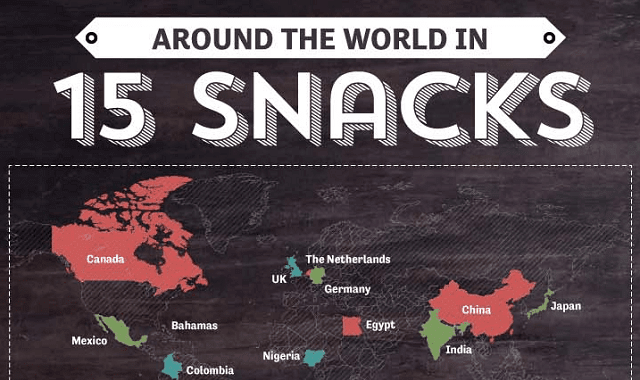 Around the World in 15 Snacks