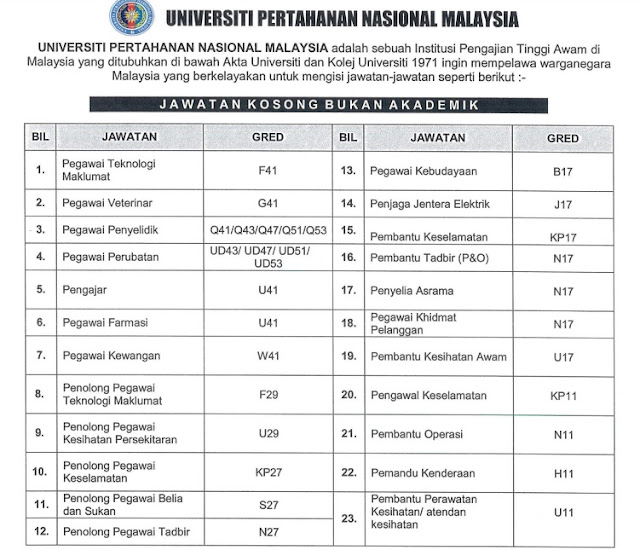 jawatan kosong universiti pertahanan malaysia 2016 applyjobhere