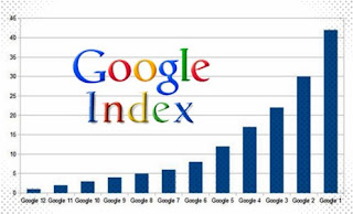 Tips Ampuh Mengatasi Turunnya Index google di webamaster tool yang sulit naik Salah satu permasalahan yang sering sekali dialami oleh kebanyakan blogger adalah Tips Ampuh Mengatasi Turunnya Index google di webamaster tool yang sulit naik