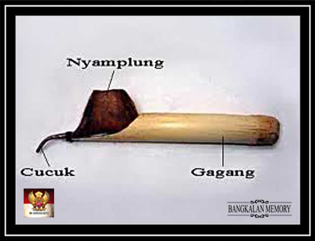 AlatAlat Perlengkapan Membatik BANGKALAN MEMORY