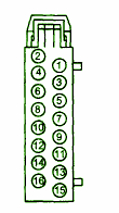 CarFusebox: Central Junction Fuse Box Diagram For 2005 Ford F150?