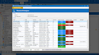Remote Desktop Manager Enterprise 2021 Full version