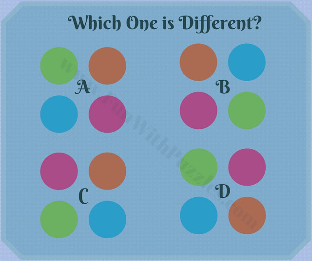 Picture riddle to find different picture Picture riddle to find different picture