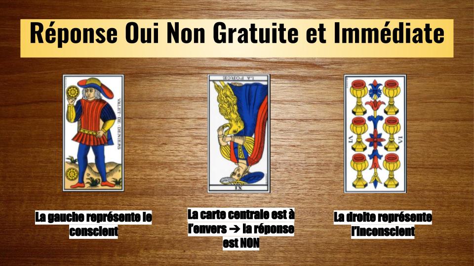 tarot oui non amour serieux