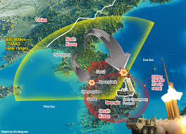 THAAD Systems in South Korea