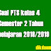  Download Soal PTS Kelas 4 Semester 2 K13 Tahun Ajaran 2018/2019