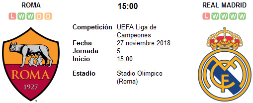 Roma vs Real Madrid en VIVO Roma vs Real Madrid en VIVO