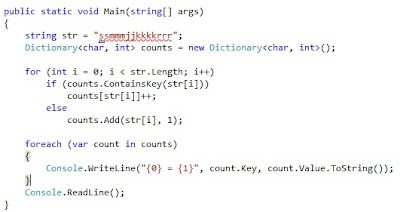 Solving Algorithms with C#: Count each Character in a String