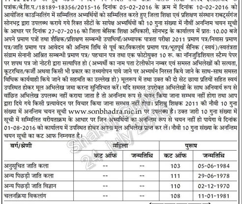 Sonbhadra 9th cut-off : 72825 प्रशिक्षु चयन हेतु सोनभद्र जिले की मेरिट कटऑफ