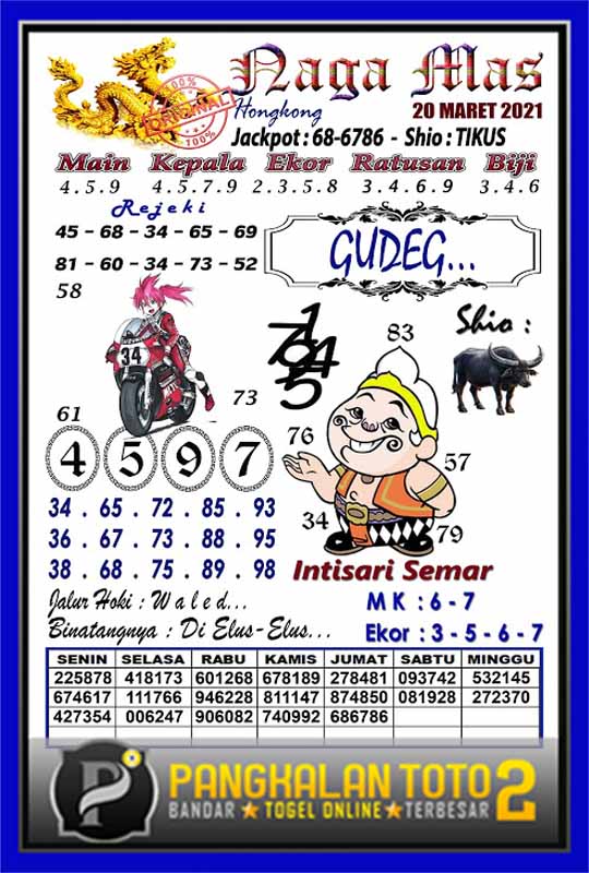 Syair Hk 20 Maret 2021 Prediksi Hk Hari Ini Ubertoto