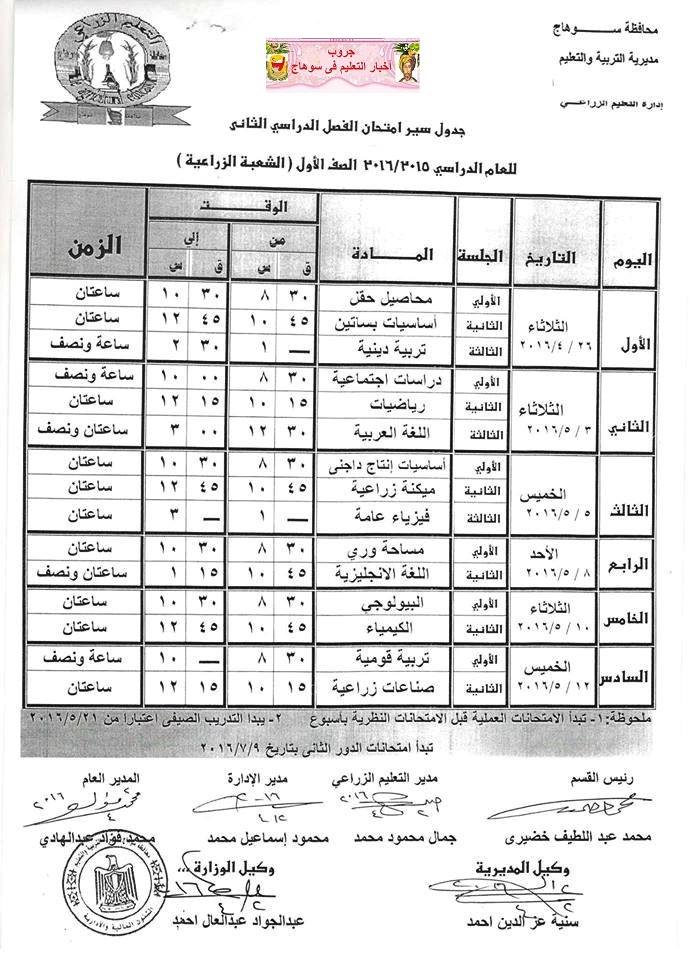  جداول امتحانات محافظة سوهاج اخر العام 2016 %25D8%25B2