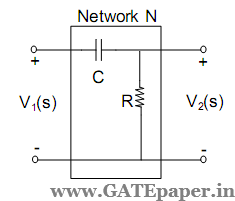 AC analysis of RC, RL and RLC circuits - Topicwise GATE Questions on ...
