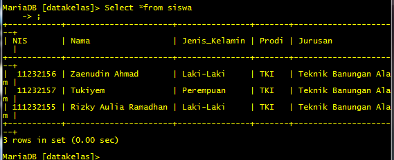 Membuat Database Sederhana Mengunakan MySql/MariaDB melalui CMD