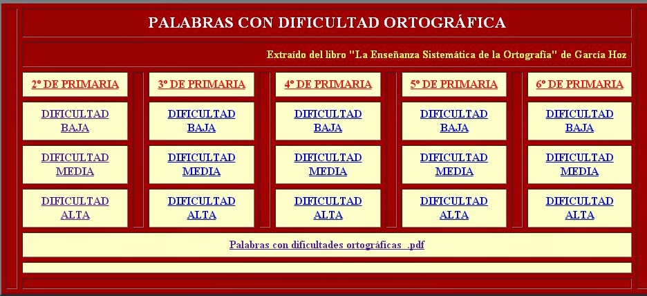 http://www.juntadeandalucia.es/averroes/ceipcervantes/images/EnlacesTic2/ProgramaCursosWeb/VelocidadlectoraCuentos/Palabrasortograficas/palabrasortograficas.html