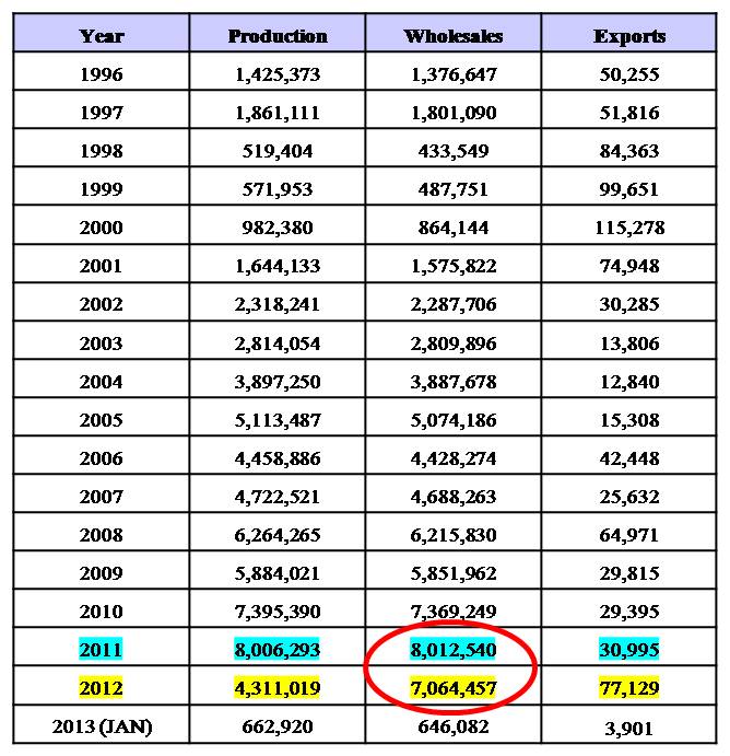 Sebuah Catatan Kecil