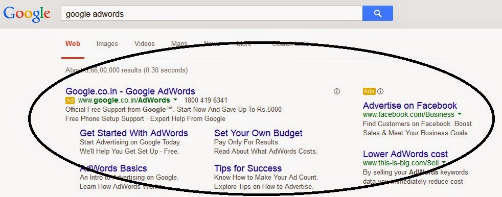 what is google adwords and how does it work