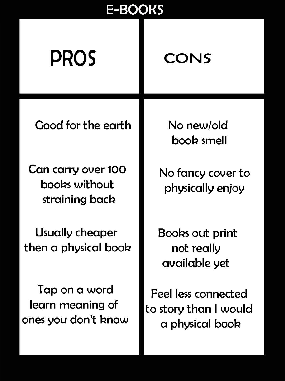 Confuzzled Books Mumbling Mondays Ebook vs Print Book