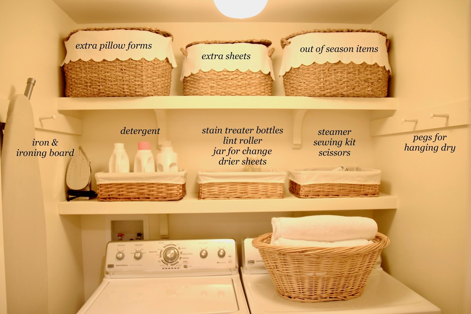 Jenny Steffens Hobick Our Little Laundry Room Creative Tips For Here Is What I Keep In Our Laundry Room Haven T Needed Anything Else Two Years So Guess Have Everything Need Can Say It Enough