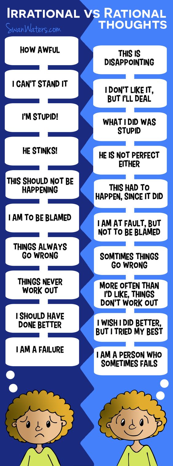 A Journey to a professional helper 62144 Your irrational