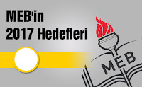 MEB hedefleri www.okulsoru.com