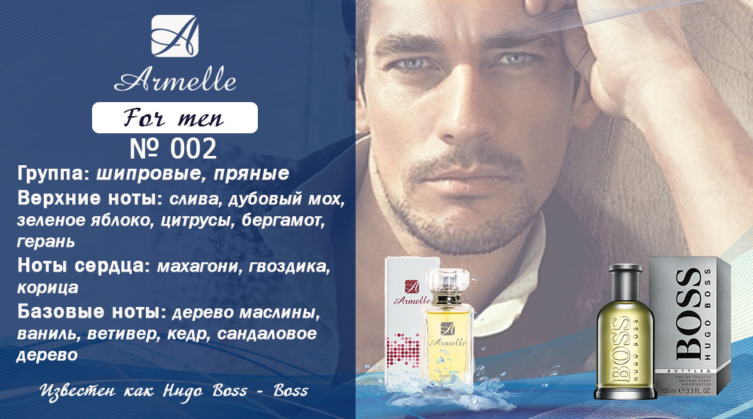 запахнет 2. запах ацетона изо рта. запахнет 2. описание запаха человека. актуальные духи на осень.