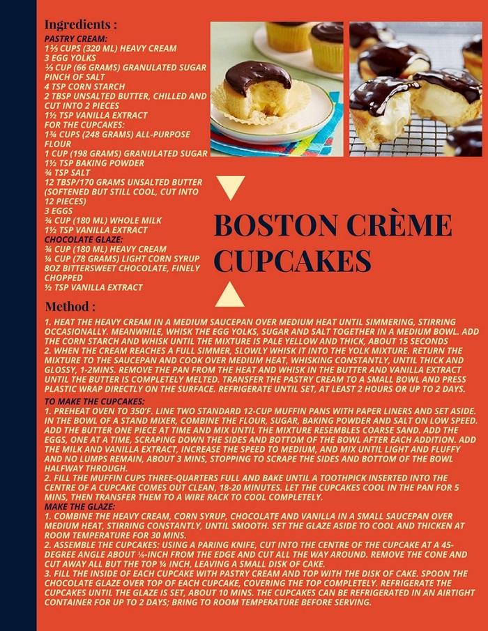 SHC Cupcake Recipes BOSTON CRÈME CUPCAKES RECIPE