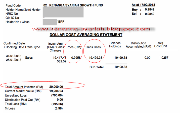Kenanga Syariah Growth Fund Cash/EPF Investment: Contoh Pelaburan Akaun ...