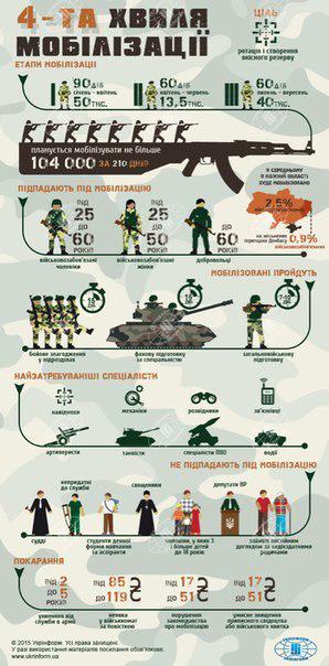 Авторские Коллекционные Медведи-Тедди Петелиной Натальи