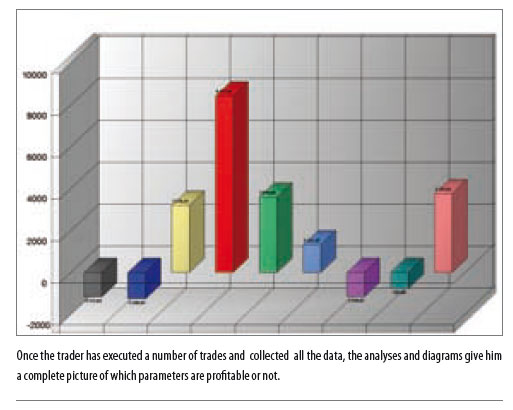 rading-Journal-Diagram