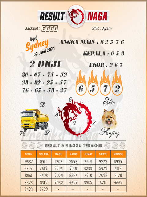 Syair Sdy Hari Ini Rabu 2 Juni 2021 Opesia Official Syair Sdy Hari Ini Rabu 2 Juni 2021 Opesia Official