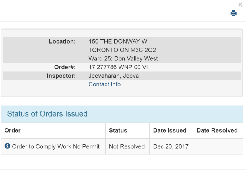 City Of Toronto Building Permits Issued City Of Toronto Building Permits Issued