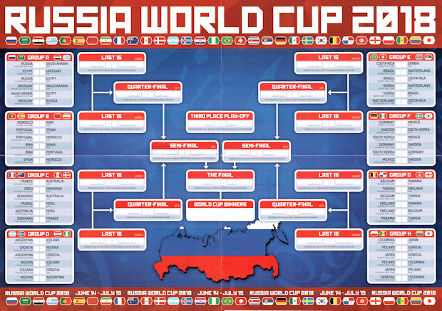 World Cup Russia Wall Chart