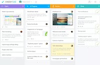 Programmi per gestire e pianificare Progetti