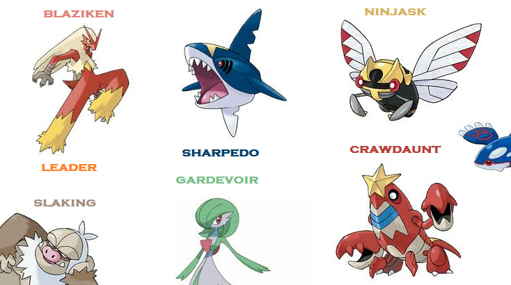 underworld honduras my pokémon teams p pokemon heracross evolution chart