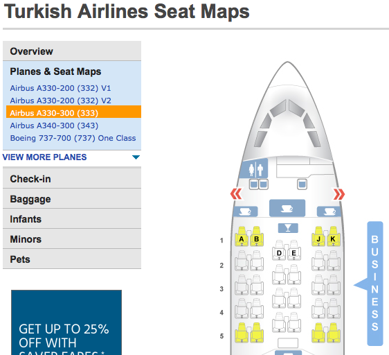 Turkish Airlines fleet Aviation airplane, Turkish airlines, Passenger aircraft