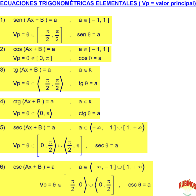 Ejercicios de ecuaciones trigonometricas con solucion pdf