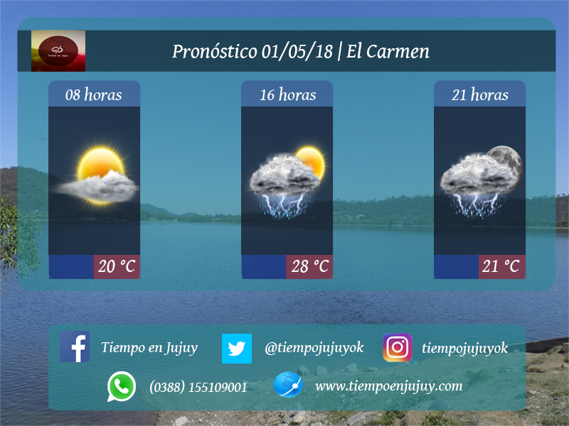 el tiempo en el carmen