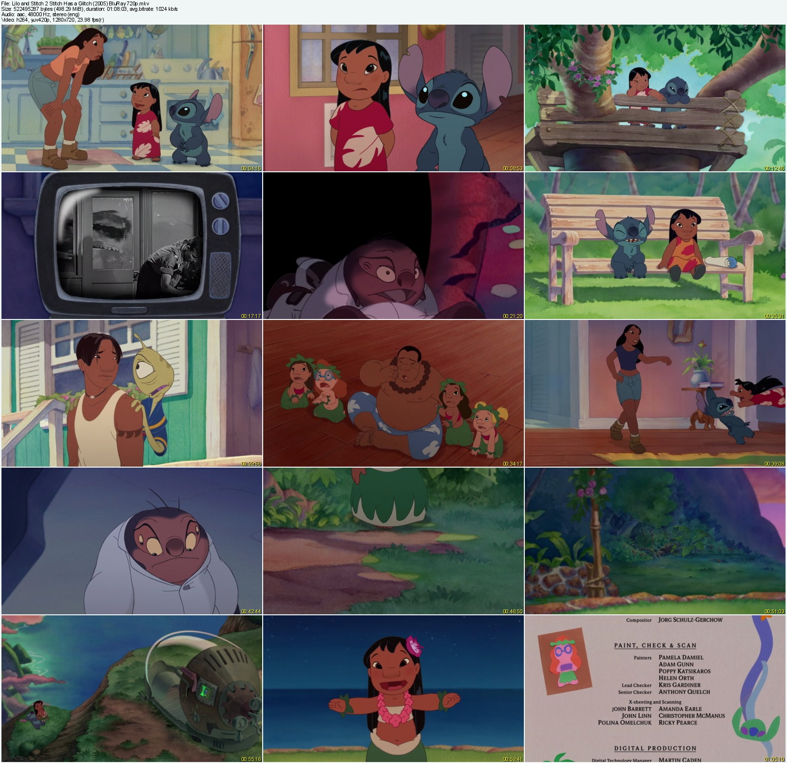 source: 2.bp.blogspot.com. sepakkang: Lilo and Stitch 2 Stitch Has a Glitch...