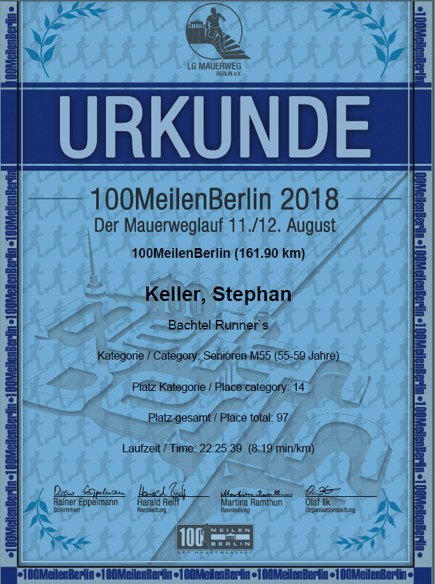 Meine Trails 100 Meilen Berlin Der Mauerweglauf 2018