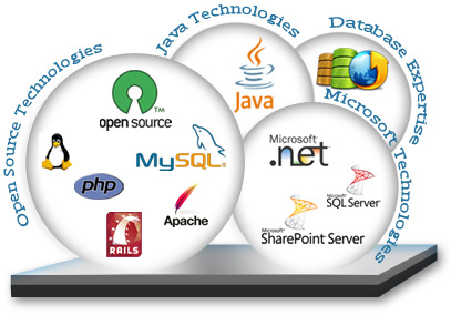 Three Causes Software program Testing Delivers Better Quality For Much less Money