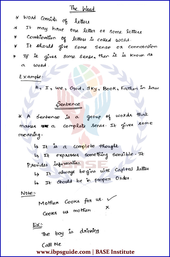 language and grammar notes Grade 4 sunrise 2 nd edition sunrise 2 nd edition language arts 400 integrates grammar, spelling, and penmanship in addition to basic english skills, students learn to research information using encyclopedias and personal interviews, to listen and take notes, and to scan for specific information. language and grammar notes Grade 4 sunrise 2 nd edition sunrise 2 nd edition language arts 400 integrates grammar, spelling, and penmanship in addition to basic english skills, students learn to research information using encyclopedias and personal interviews, to listen and take notes, and to scan for specific information.