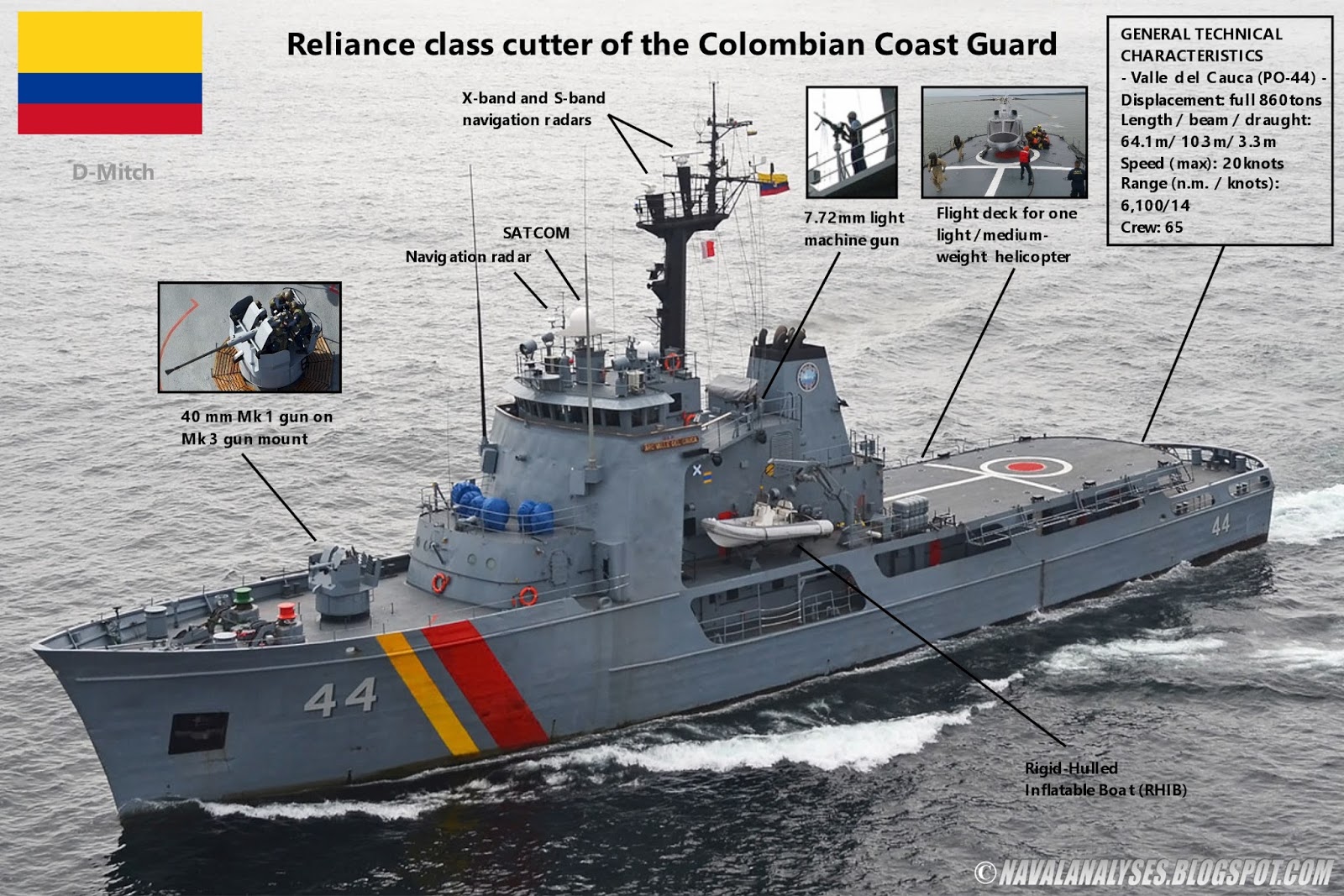 [Imagen: Valle%2Bdel%2BCauca%2Binfo.jpg]