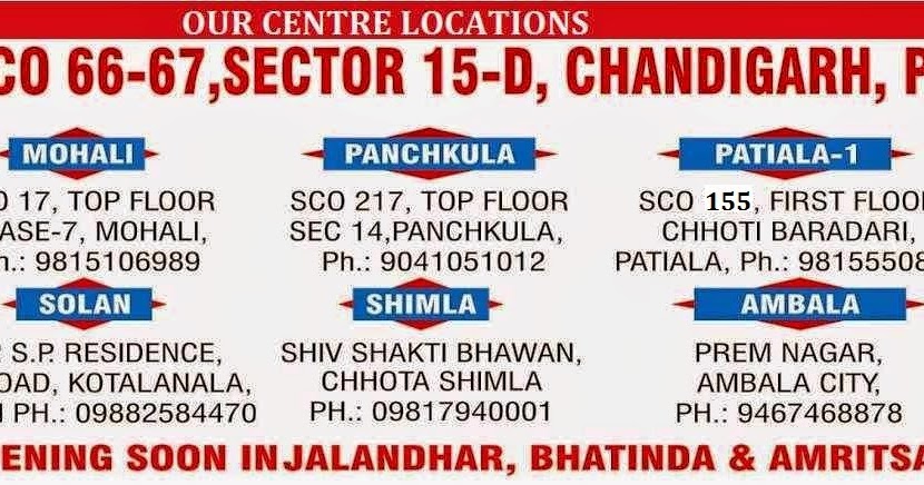 Food Inspector Jobs In Punjab Food Inspector Jobs In Punjab