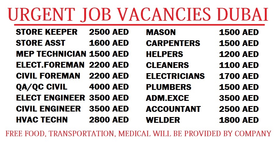 inventory manager jobs in dubai