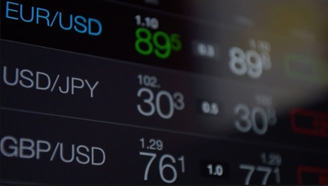 Istilah dalam forex