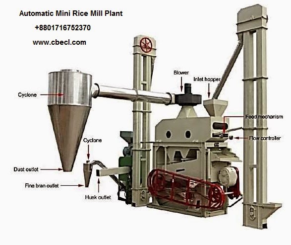 Mini Auto Rice Mill Mini Auto Rice Mill