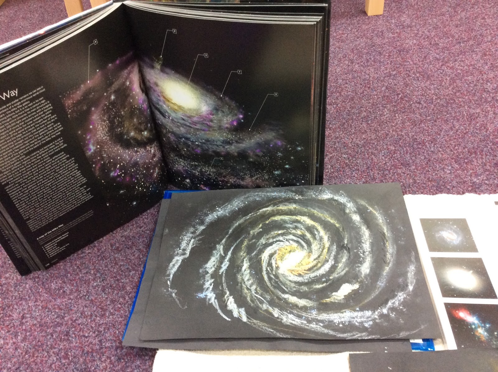 Types Of Galaxies Projects